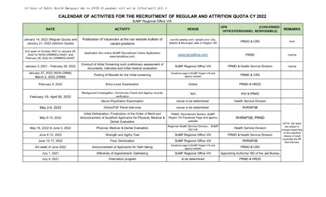 bjmp recruitment|Recruitment, Selection and Placement Policies .